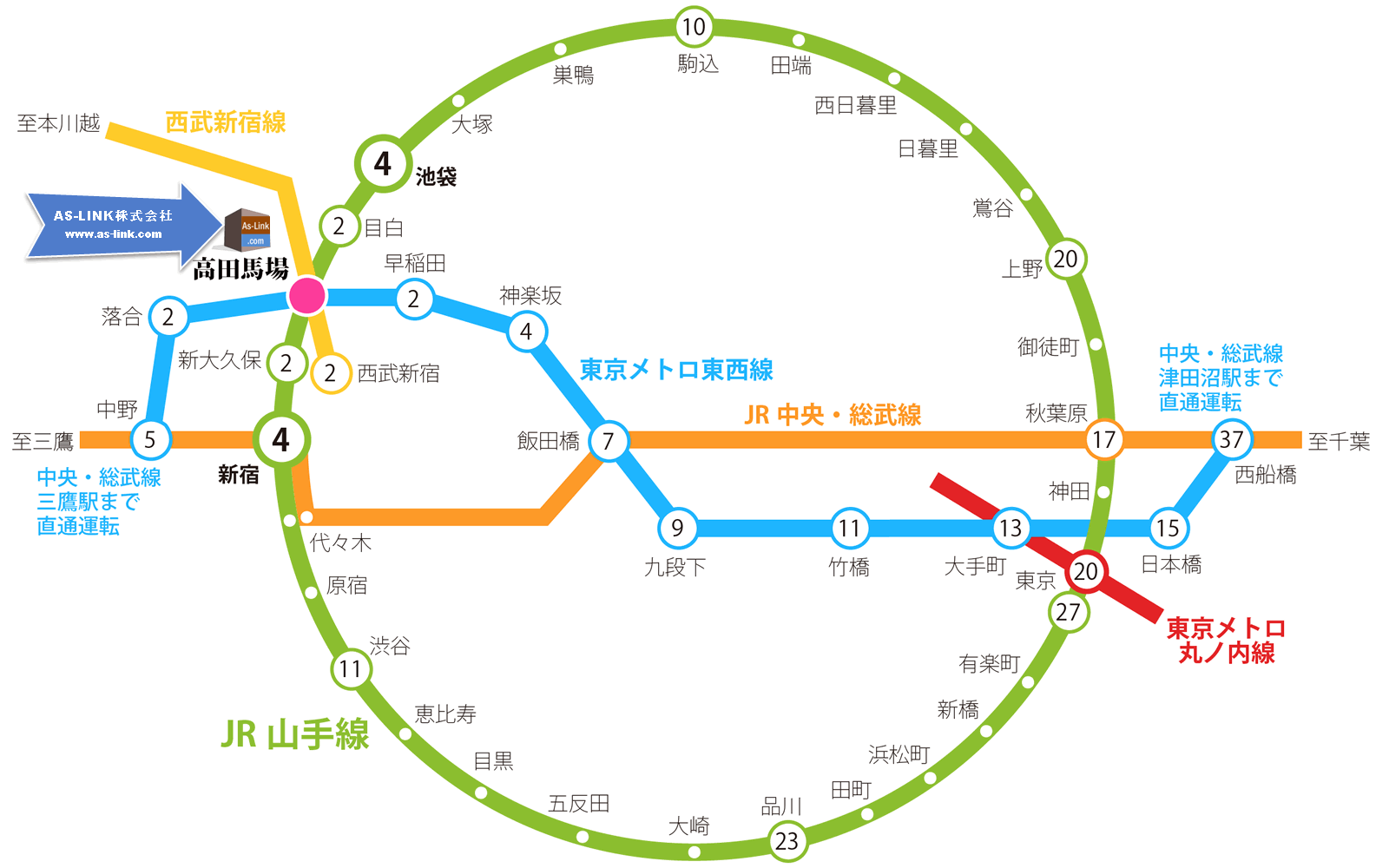 AS-LINKオフィス高田馬場 路線図 高田馬場駅から徒歩1分！